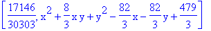 [17146/30303, x^2+8/3*x*y+y^2-82/3*x-82/3*y+479/3]